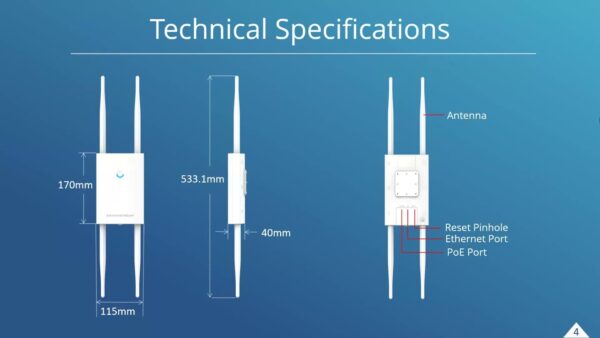 ANTENA GRANDSTREAM GS WIFI 175MTS - POE GIGA MU-MIMO 4X4 200 USERS 2,4 Y 5 GHZ OUTDOOR